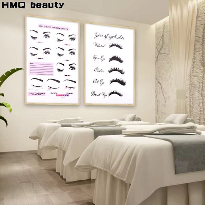 Lash Extensions Guide Poster P - Beauty Makeup Pictures ulasan dan harga