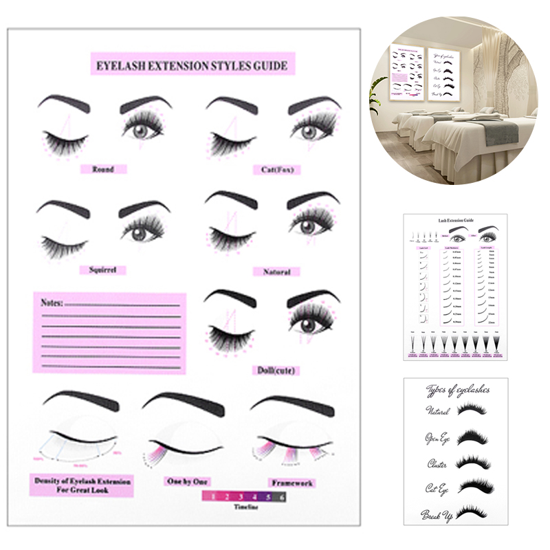 Lash Extensions Guide Poster P - Beauty Makeup Pictures ulasan dan harga
